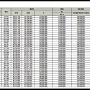 시흥센트럴헤센 이미지