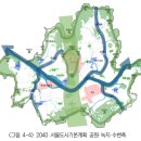 남산도시주 네이버블로그