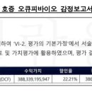 다산회계법인 이미지