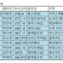 우승사 이미지