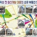 해성제2빌딩