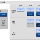 oled관련주에 대한 모든정보-앞을 볼때 이미지