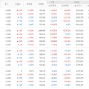로또와 토토
