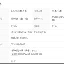 창신가스(주) 이미지