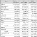 클리아 이미지