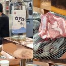 영복갈비도남점