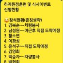 재차공지)하계원정(08.11) 일요정모훈련 이미지