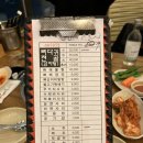 뼈다귀전골수누리 | 영통 경희대 맛집/ 소주 4천원, 반주하기 딱 좋은 영통 감자탕 맛집 수누리감자탕 솔직후기