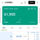 더씨엔에스 이미지