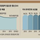 나라통신 이미지