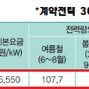 부경전기 이미지