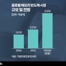 메모리 - 여수시 | 메모리