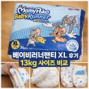 13-5디테일 | 마미포코 베이비러너팬티 신상품 XL(5단계) 후기｜13kg 아기 슈퍼컴포트 비교(사이즈·흡수력)