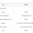내리새라도서관 이미지