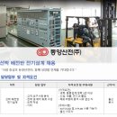 동양설계(주) 네이버블로그