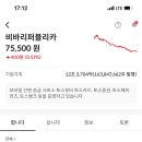 코스피 세금내느니 파는 왕개미… “연말 10조 던진다” @@@@@@@@@@@@@ 이미지