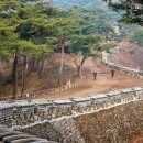 산성불교사 - 성남시 중원구 둔촌대로 181 | 산성불교사
