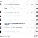 (주)창용 이미지