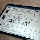 노르웨이숲공인중개사사무소 | 동탄역 누네하우스 속눈썹 연장 및 펌 후기!