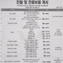 퍼피엔젤 반려동물 미용실 이미지