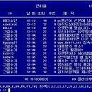 언니네PC 네이버블로그