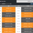 [NBA 프리시즌] 2016년 10월 11일 디트로이트 피스톤스 vs 샌안토니오 스퍼스 이미지