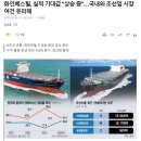 화인인터내셔널 이미지