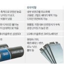 배터리마켓 이미지