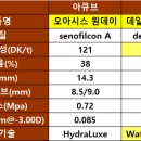 으뜸플러스안경 창원상남점 이미지