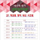 멜론영어 네이버블로그
