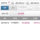 후성홀딩스 이미지