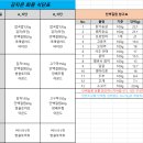 (주)퓨어마인드 이미지