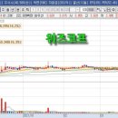 스튜디오 엠앤케이 네이버블로그