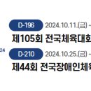 김해사랑주유소 이미지