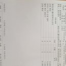 기장점 기아오토큐 이미지