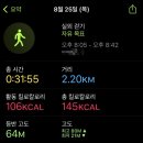 르밍 네이버블로그