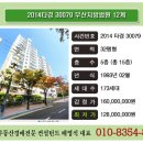 새구포종합상가시장 이미지