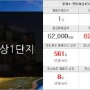 한누리부동산 공인중개사사무소 이미지