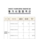 2016 부산시 교육행정직 필기시험 합격선 이미지