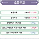 중향 이미지