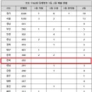 1162 이미지