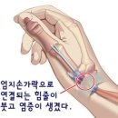 몸바로한의원동탄점 이미지