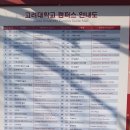 고려대학교하나과학관마로네B1층 | 고려대학교 방문기