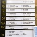 너나들이보드게임카페 - 달성군 달구벌대로 875 | 너나들이보드게임카페