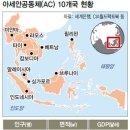 아세안인력 이미지