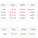 (주)신풍건설 이미지