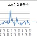 (주)머티리얼솔루션테크놀러지 이미지