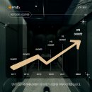 카우보이미트 이미지