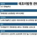 지금 - 김천시 문화3길 21-1 | 지금