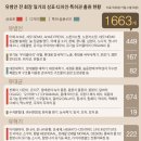 세모디자인 이미지